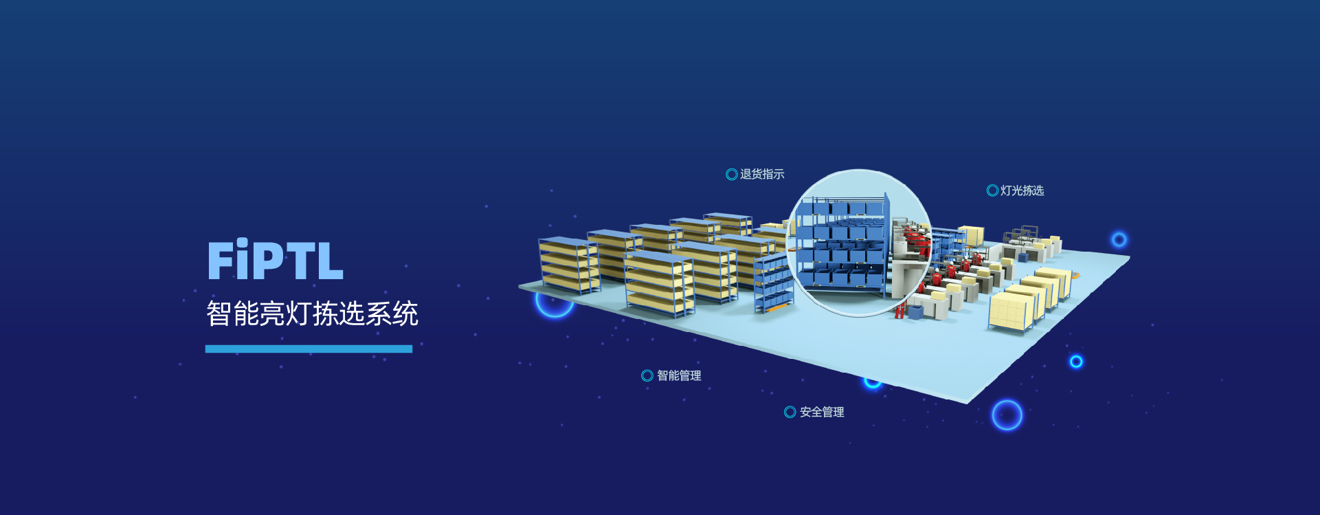 佳帆FiPTL系統(tǒng) _聚創(chuàng)云工業(yè)互聯(lián)網(wǎng)平臺(tái)_佳帆科技